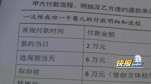包生男孩需要多少费用_包生男孩需要多少费用?